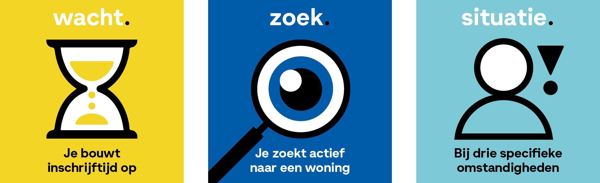 Veelgestelde vragen-3 blokken