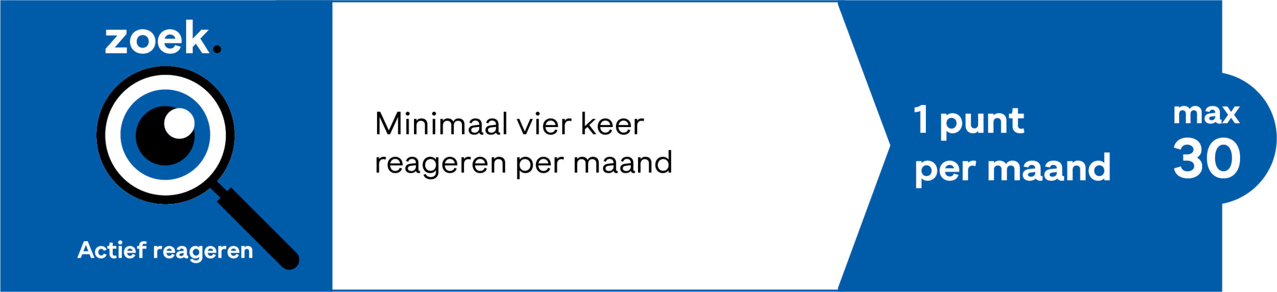 HERZ-Schema nieuwe systeem uitgelegd-NIEUW (+START) 2 BLAUW